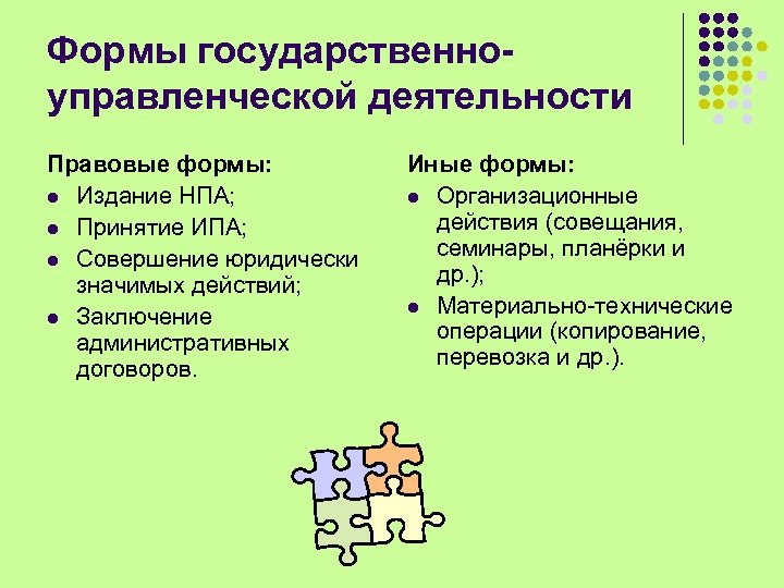 Формы государственноуправленческой деятельности Правовые формы: l Издание НПА; l Принятие ИПА; l Совершение юридически