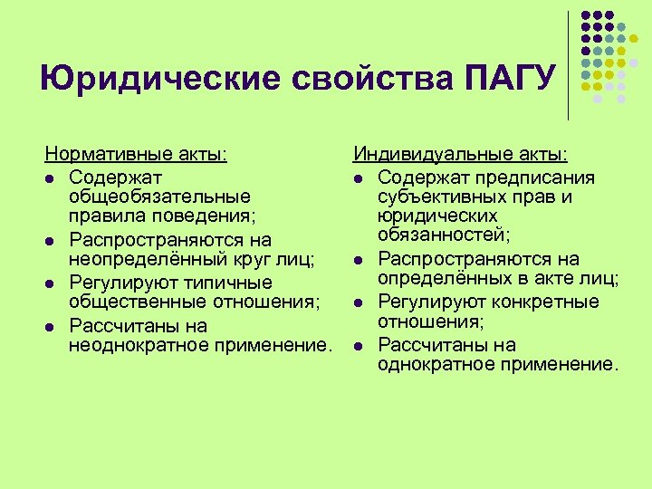 Юридические свойства ПАГУ Нормативные акты: Индивидуальные акты: l Содержат предписания общеобязательные субъективных прав и