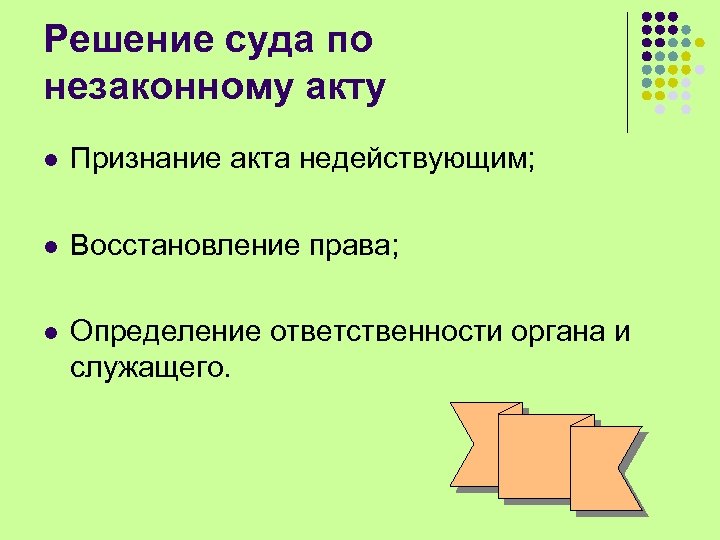 Решение суда по незаконному акту l Признание акта недействующим; l Восстановление права; l Определение