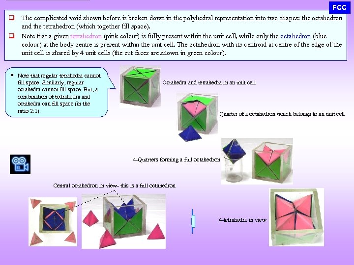 q q FCC The complicated void shown before is broken down in the polyhedral