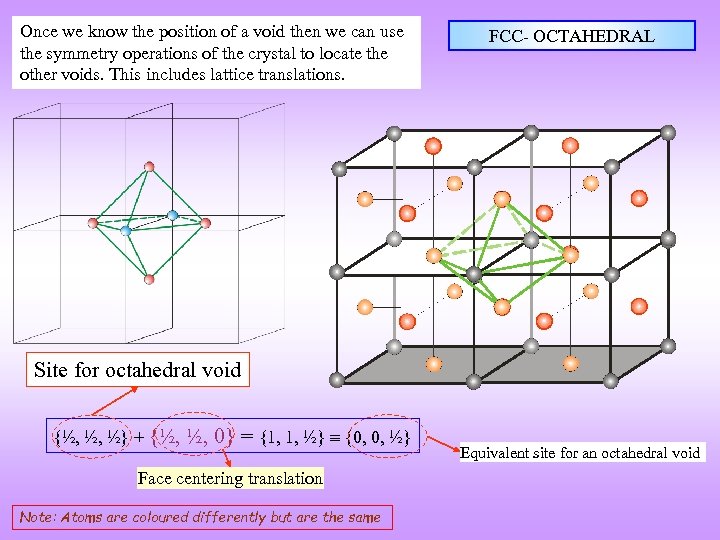 Once we know the position of a void then we can use the symmetry