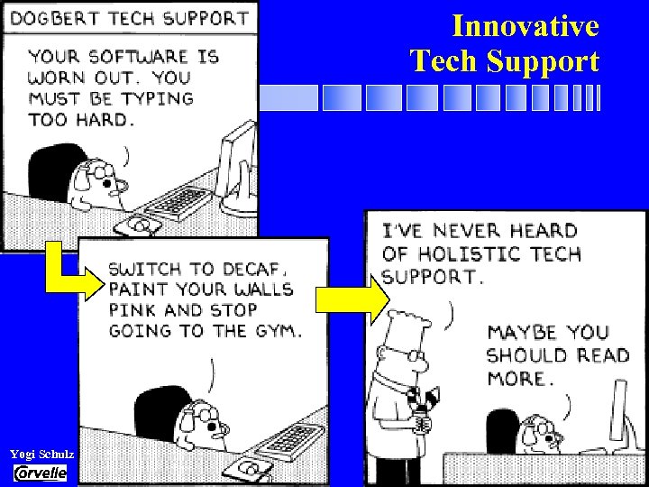 Innovative Tech Support RETS Overview Yogi Schulz File: 03_AEI_Overview. PPT 11 