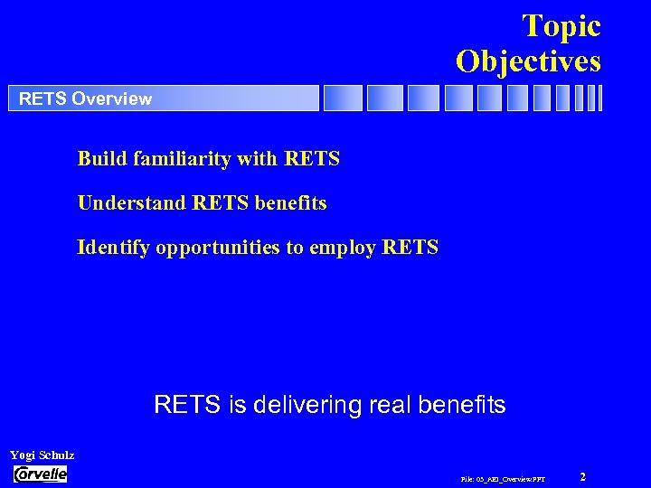 Topic Objectives RETS Overview Build familiarity with RETS Understand RETS benefits Identify opportunities to