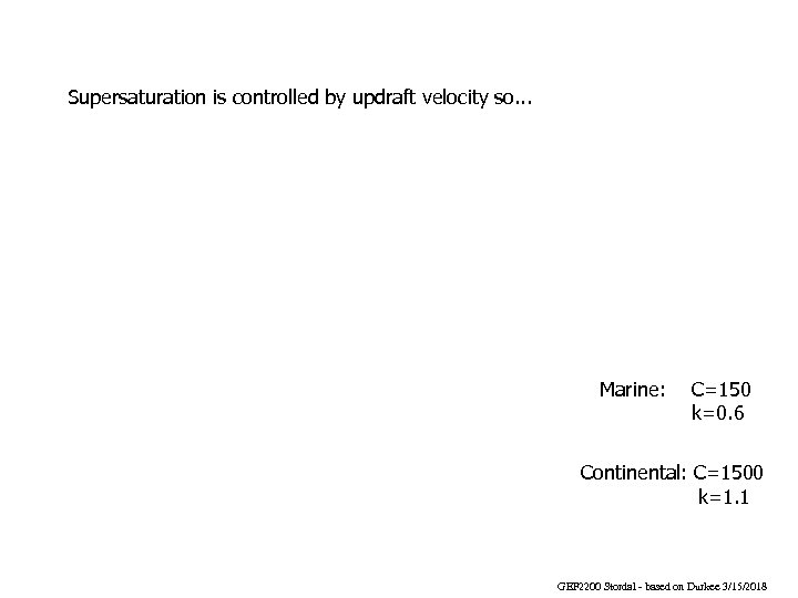 Supersaturation is controlled by updraft velocity so. . . Marine: C=150 k=0. 6 Continental: