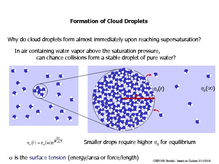 Formation of Cloud Droplets Why do cloud droplets form almost immediately upon reaching supersaturation?