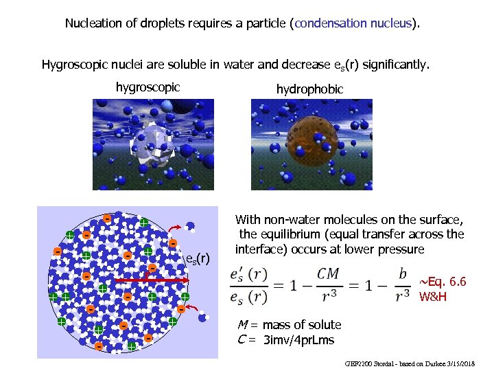 Nucleation of droplets requires a particle (condensation nucleus). Hygroscopic nuclei are soluble in water