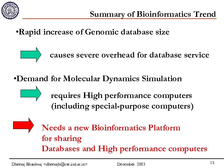 Summary of Bioinformatics Trend • Rapid increase of Genomic database size causes severe overhead