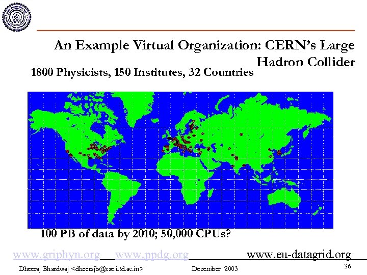 An Example Virtual Organization: CERN’s Large Hadron Collider 1800 Physicists, 150 Institutes, 32 Countries