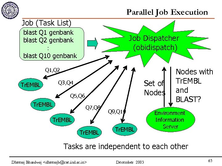 Parallel Job Execution Job (Task List) blast Q 1 genbank blast Q 2 genbank