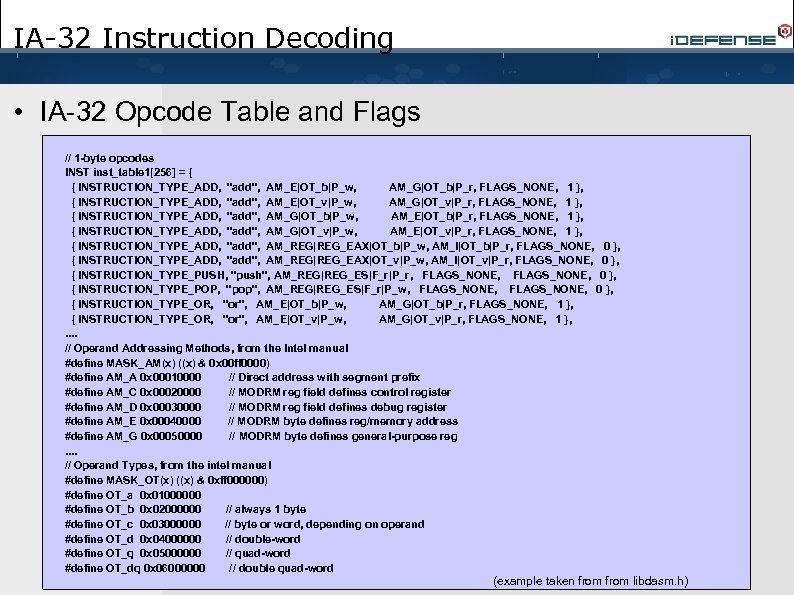 IA-32 Instruction Decoding • IA-32 Opcode Table and Flags // 1 -byte opcodes INST