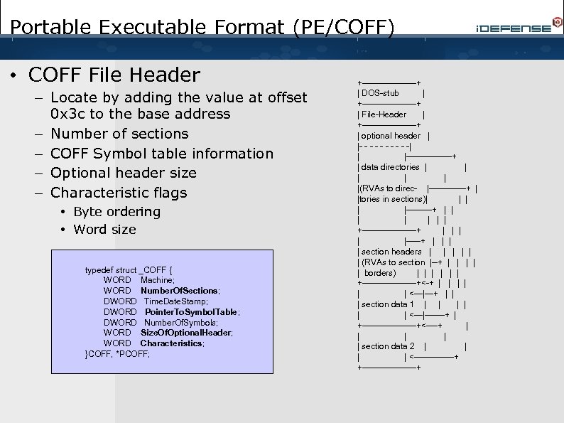 Portable Executable Format (PE/COFF) • COFF File Header – Locate by adding the value