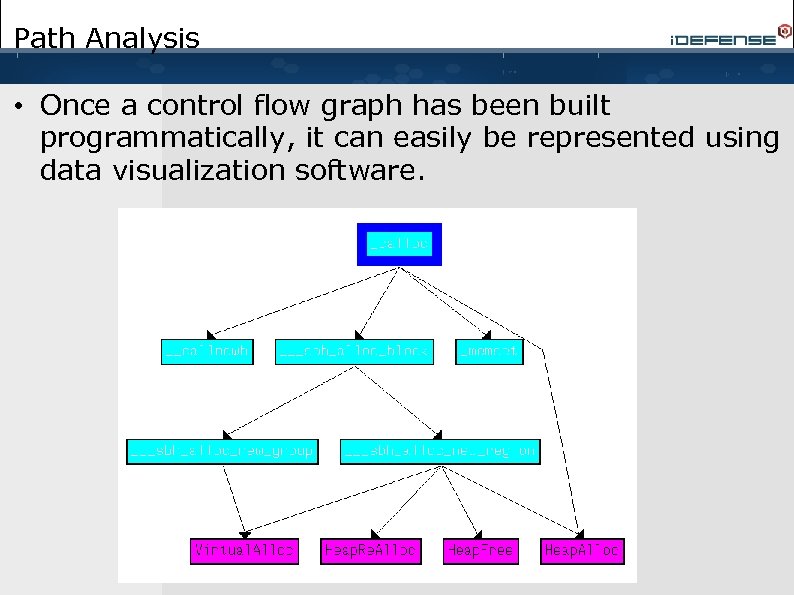 Path Analysis • Once a control flow graph has been built programmatically, it can