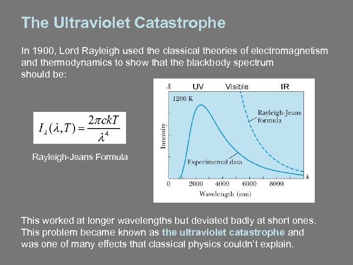 The Ultraviolet Catastrophe In 1900, Lord Rayleigh used the classical theories of electromagnetism and