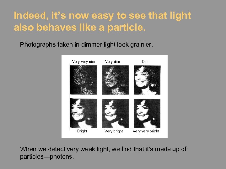 Indeed, it’s now easy to see that light also behaves like a particle. Photographs