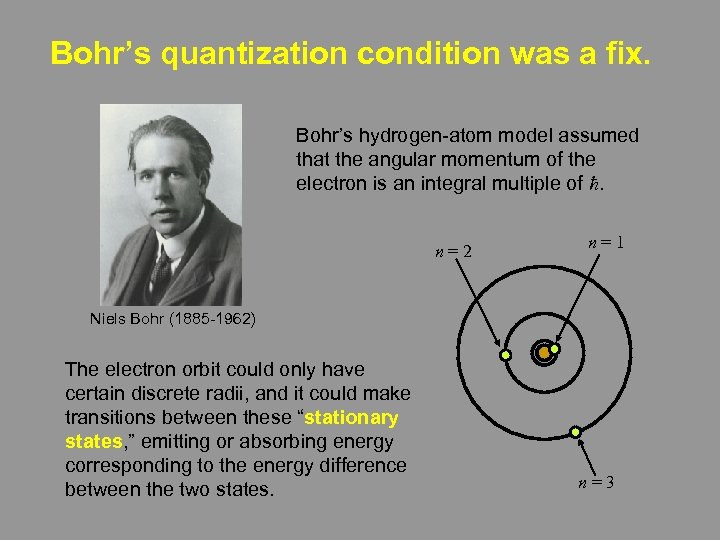 Bohr’s quantization condition was a fix. Bohr’s hydrogen-atom model assumed that the angular momentum