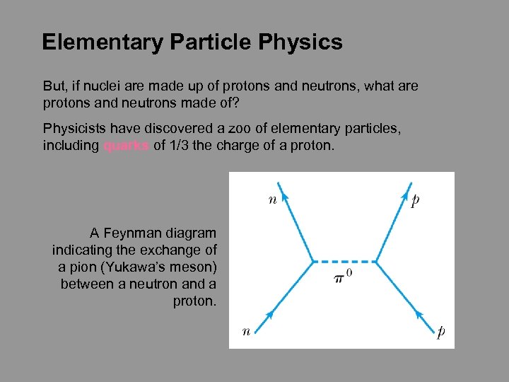 Elementary Particle Physics But, if nuclei are made up of protons and neutrons, what