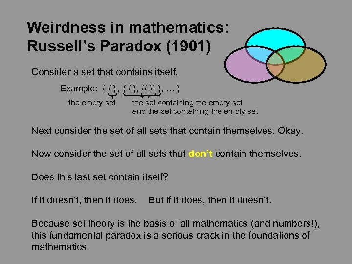 Weirdness in mathematics: Russell’s Paradox (1901) Consider a set that contains itself. {{ }}