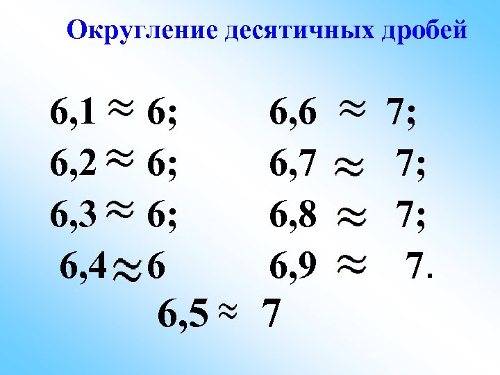 Округление десятичных дробей 5 класс презентация