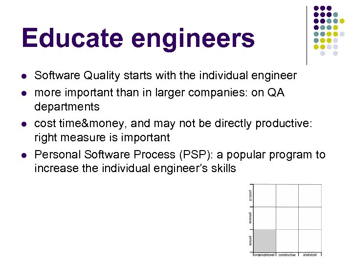 Educate engineers l l Software Quality starts with the individual engineer more important than