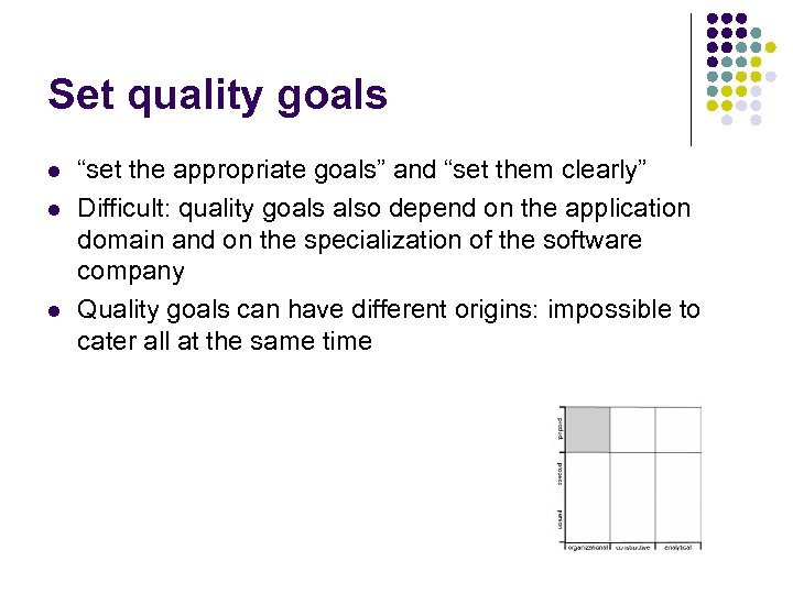 Set quality goals l l l “set the appropriate goals” and “set them clearly”