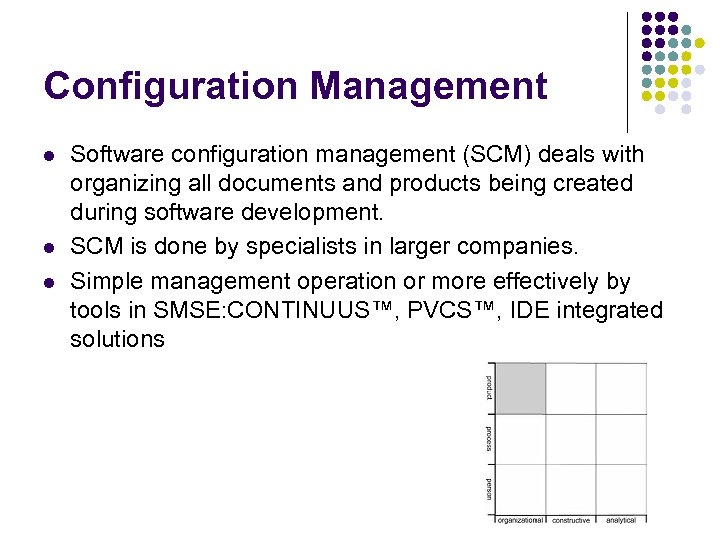 Configuration Management l l l Software configuration management (SCM) deals with organizing all documents