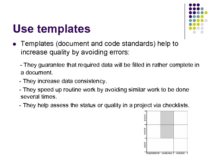 Use templates l Templates (document and code standards) help to increase quality by avoiding