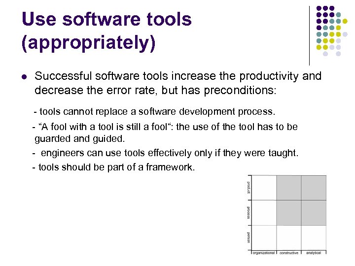 Use software tools (appropriately) l Successful software tools increase the productivity and decrease the