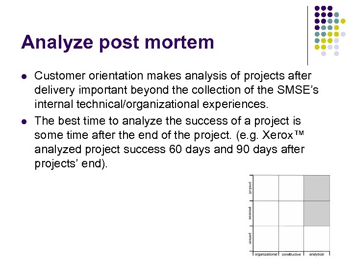 Analyze post mortem l l Customer orientation makes analysis of projects after delivery important