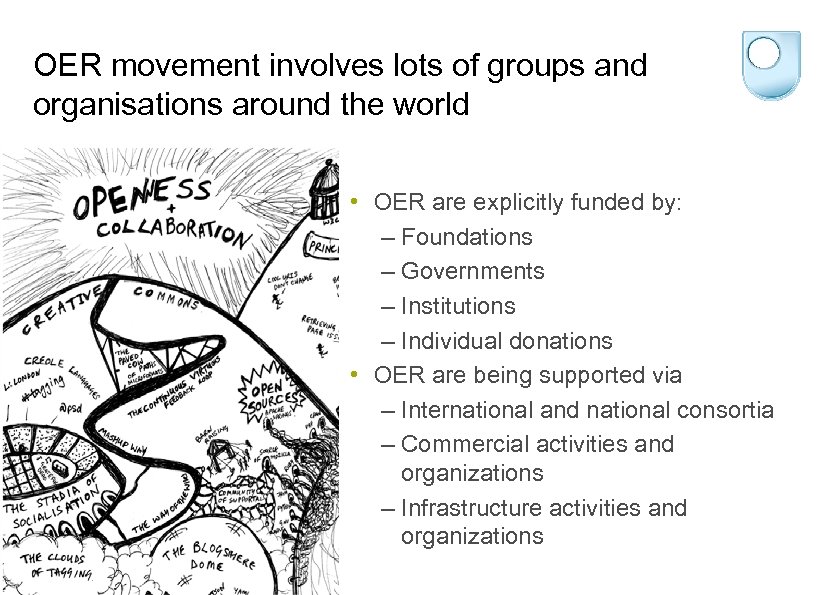 OER movement involves lots of groups and organisations around the world • OER are