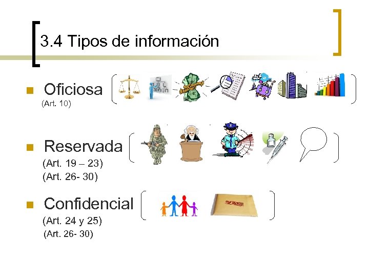 3. 4 Tipos de información n Oficiosa (Art. 10) n Reservada (Art. 19 –