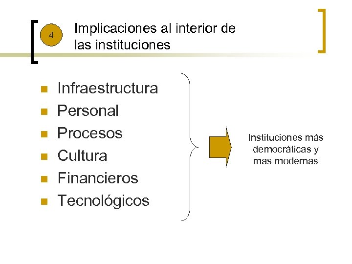4 n n n Implicaciones al interior de las instituciones Infraestructura Personal Procesos Cultura
