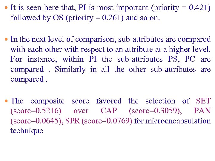  It is seen here that, PI is most important (priority = 0. 421)