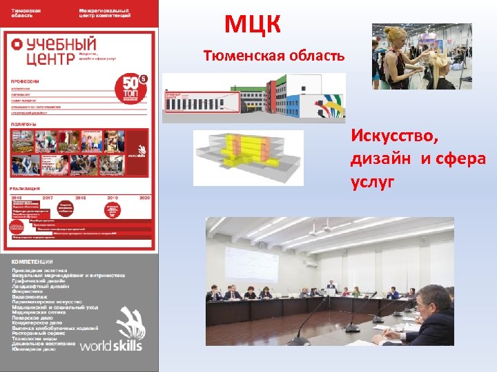 МЦК Тюменская область Искусство, дизайн и сфера услуг 