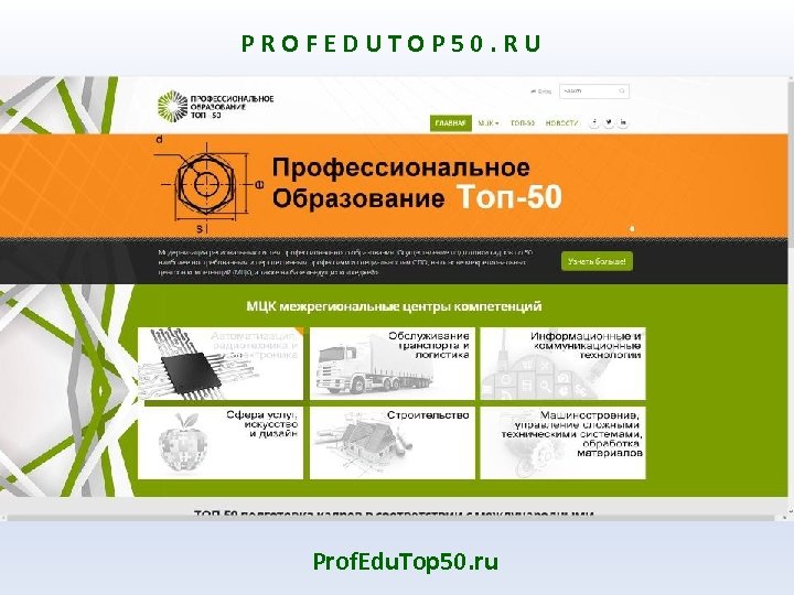 PROFEDUTOP 50. RU Prof. Edu. Top 50. ru 