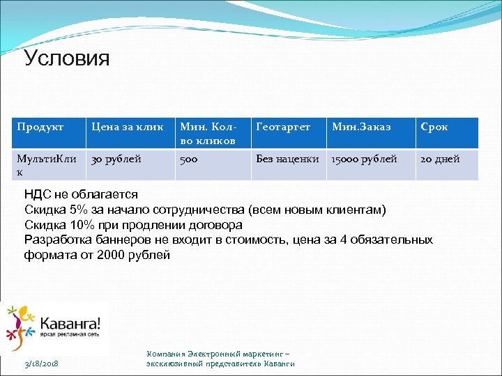 Условия Продукт Цена за клик Мин. Колво кликов Геотаргет Мин. Заказ Срок Мульти. Кли