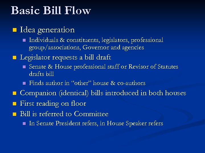 Basic Bill Flow n Idea generation n n Legislator requests a bill draft n