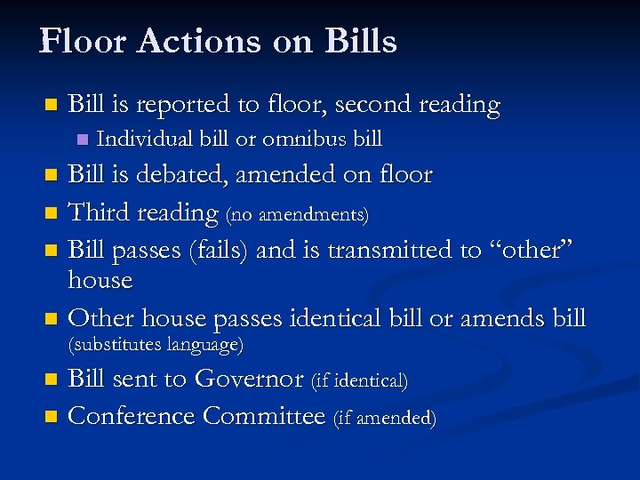 Floor Actions on Bills n Bill is reported to floor, second reading n Individual