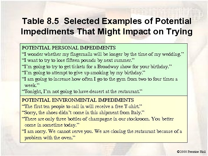 Table 8. 5 Selected Examples of Potential Impediments That Might Impact on Trying POTENTIAL