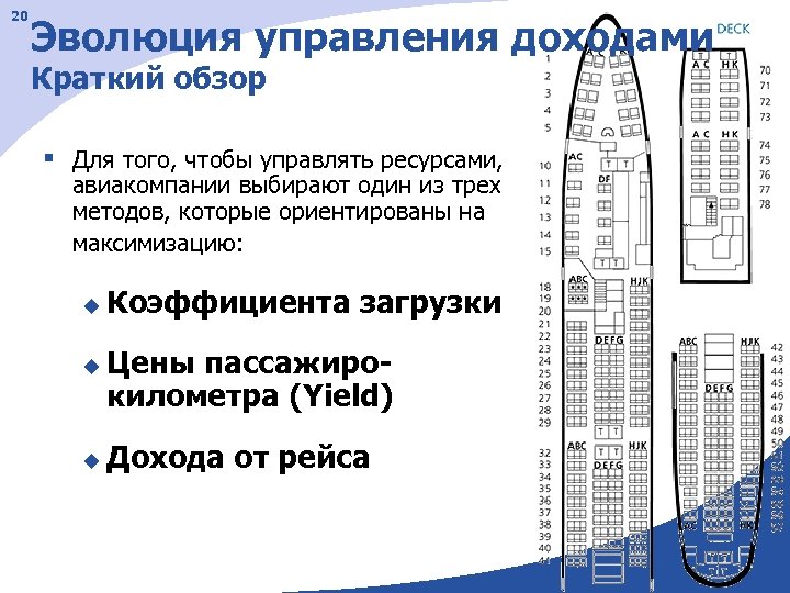 S 23 обзор