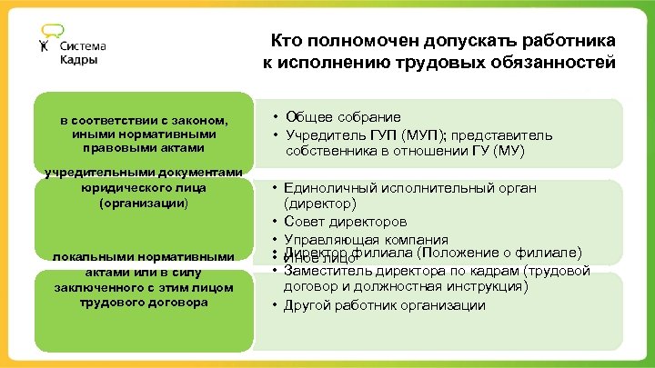 Кто полномочен допускать работника к исполнению трудовых обязанностей в соответствии с законом, иными нормативными