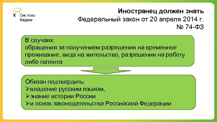 Иностранец должен знать Федеральный закон от 20 апреля 2014 г. № 74 -ФЗ В