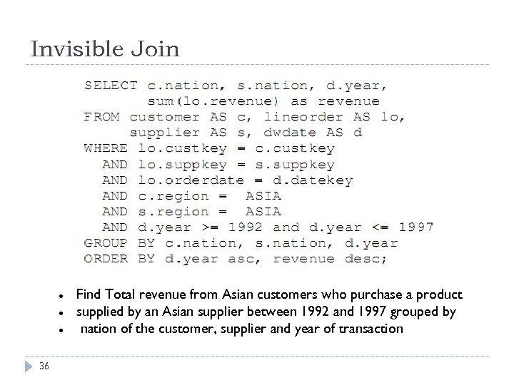 Invisible Join 36 Find Total revenue from Asian customers who purchase a product supplied
