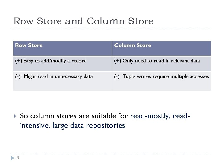 Row Store and Column Store Row Store Column Store (+) Easy to add/modify a