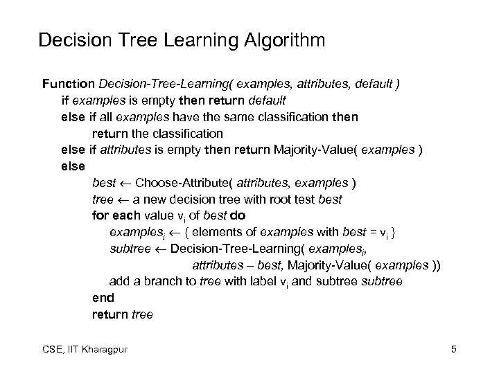 Decision Tree Learning Algorithm Function Decision-Tree-Learning( examples, attributes, default ) if examples is empty