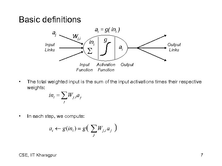 Basic definitions aj Wj, i Input Links ai = g( ini ) ini g