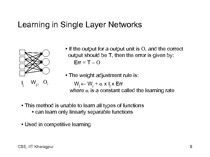 Learning in Single Layer Networks • If the output for a output unit is
