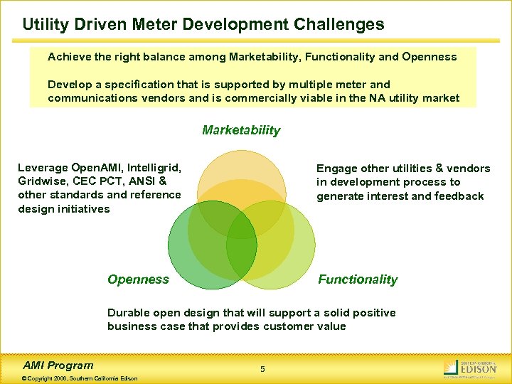Utility Driven Meter Development Challenges Achieve the right balance among Marketability, Functionality and Openness