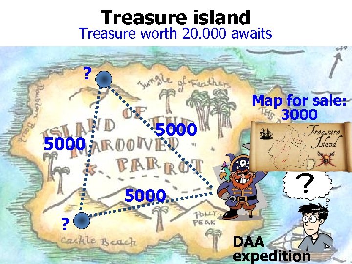 Treasure island Treasure worth 20. 000 awaits ? 5000 Map for sale: 3000 5000