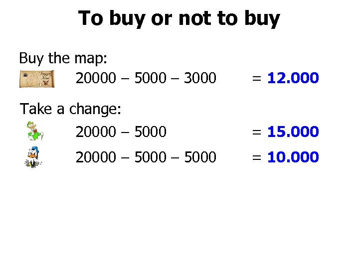 To buy or not to buy Buy the map: 20000 – 5000 – 3000