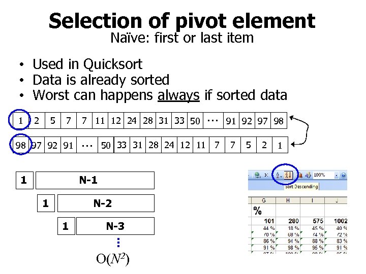 Selection of pivot element Naïve: first or last item • Used in Quicksort •